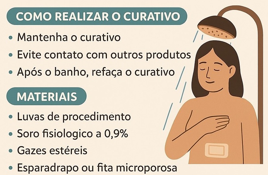 Ferida - foto 1